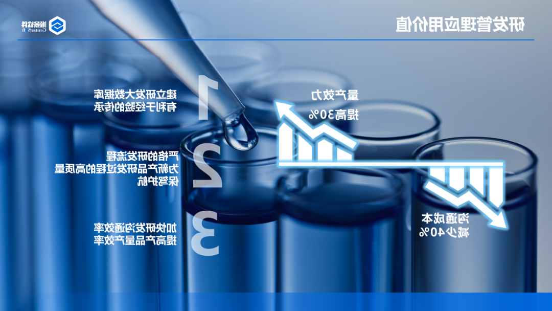 顺景软件 顺景软件