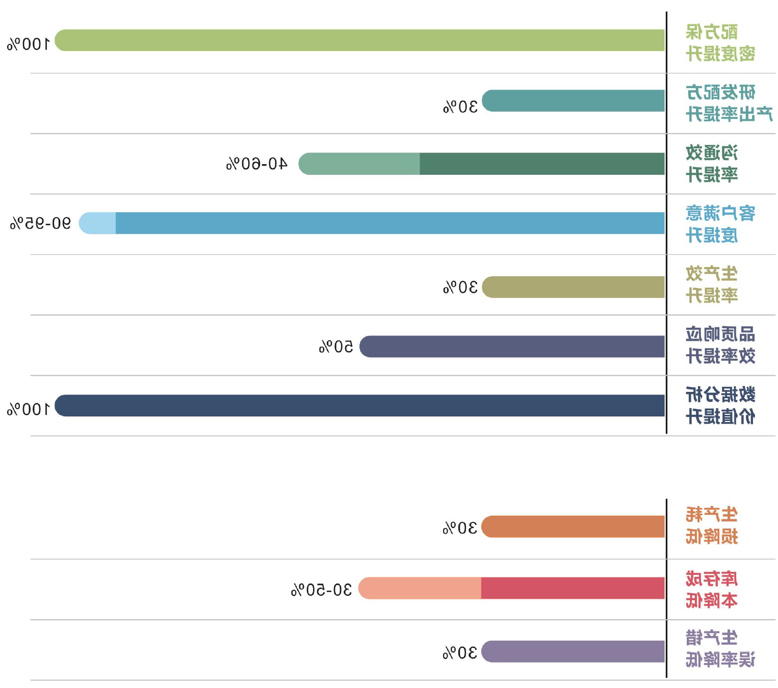 优秀的材料工程师，都在跟这个新朋友打交道!