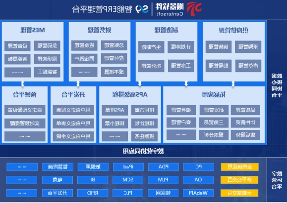 顺景软件 顺景软件