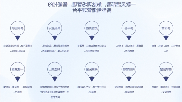 顺景软件 顺景软件