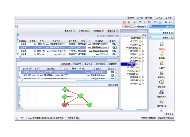 ERP系统的上线，需要做好哪些准备工作?