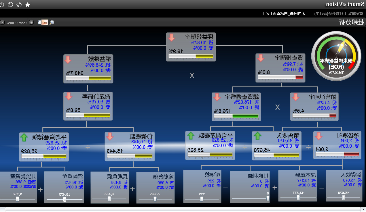 ERP软件如何助力企业实现信息化管理?